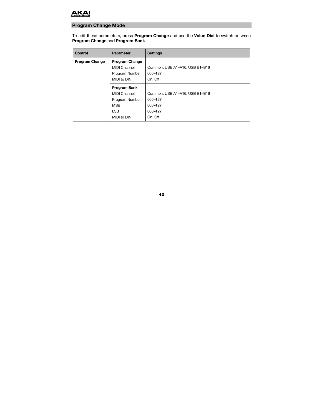 Akai MPK249 manual Control Parameter Settings Program Change 