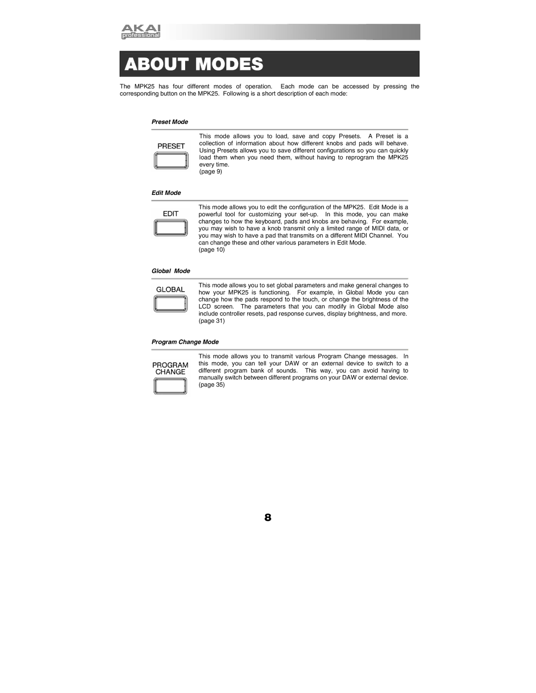 Akai MPK25 manual About Modes, Preset Mode 