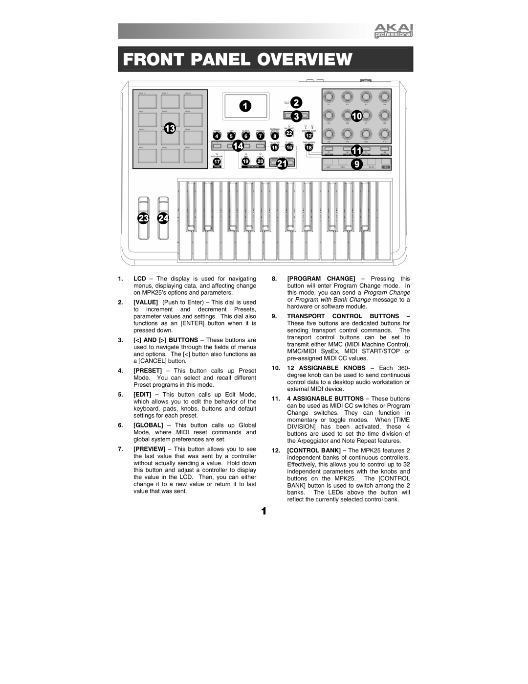 Akai MPK25 manual Front Panel Overview 