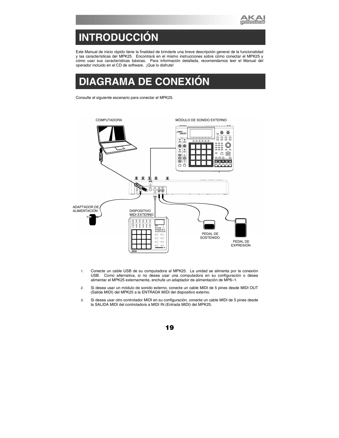 Akai MPK25 quick start Introducción, Diagrama DE Conexión 