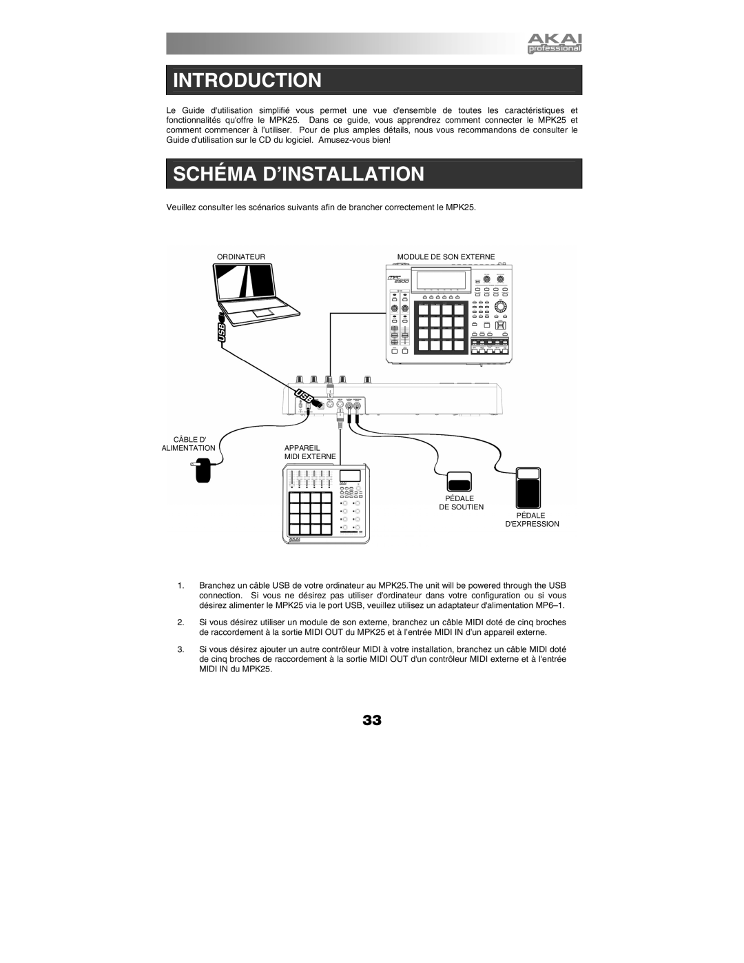 Akai MPK25 quick start Introduction 