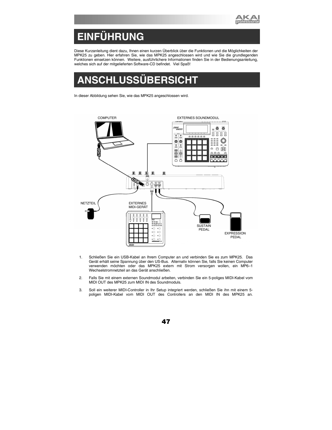 Akai MPK25 quick start Einführung, Anschlussübersicht 