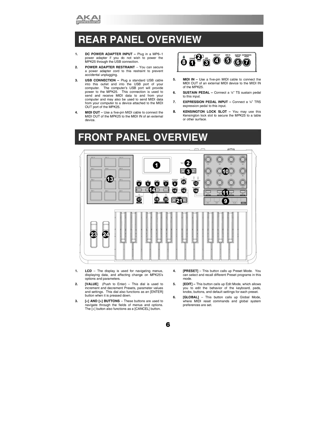 Akai MPK25 quick start Rear Panel Overview, Front Panel Overview 