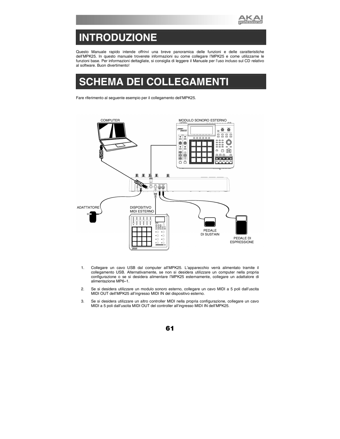 Akai MPK25 quick start Introduzione, Schema DEI Collegamenti 