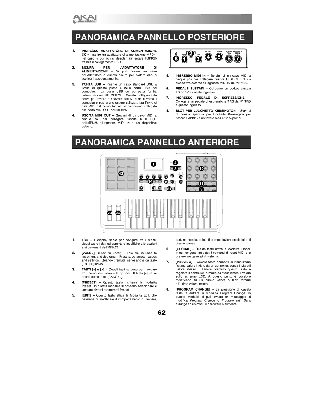 Akai MPK25 quick start Panoramica Pannello Posteriore 