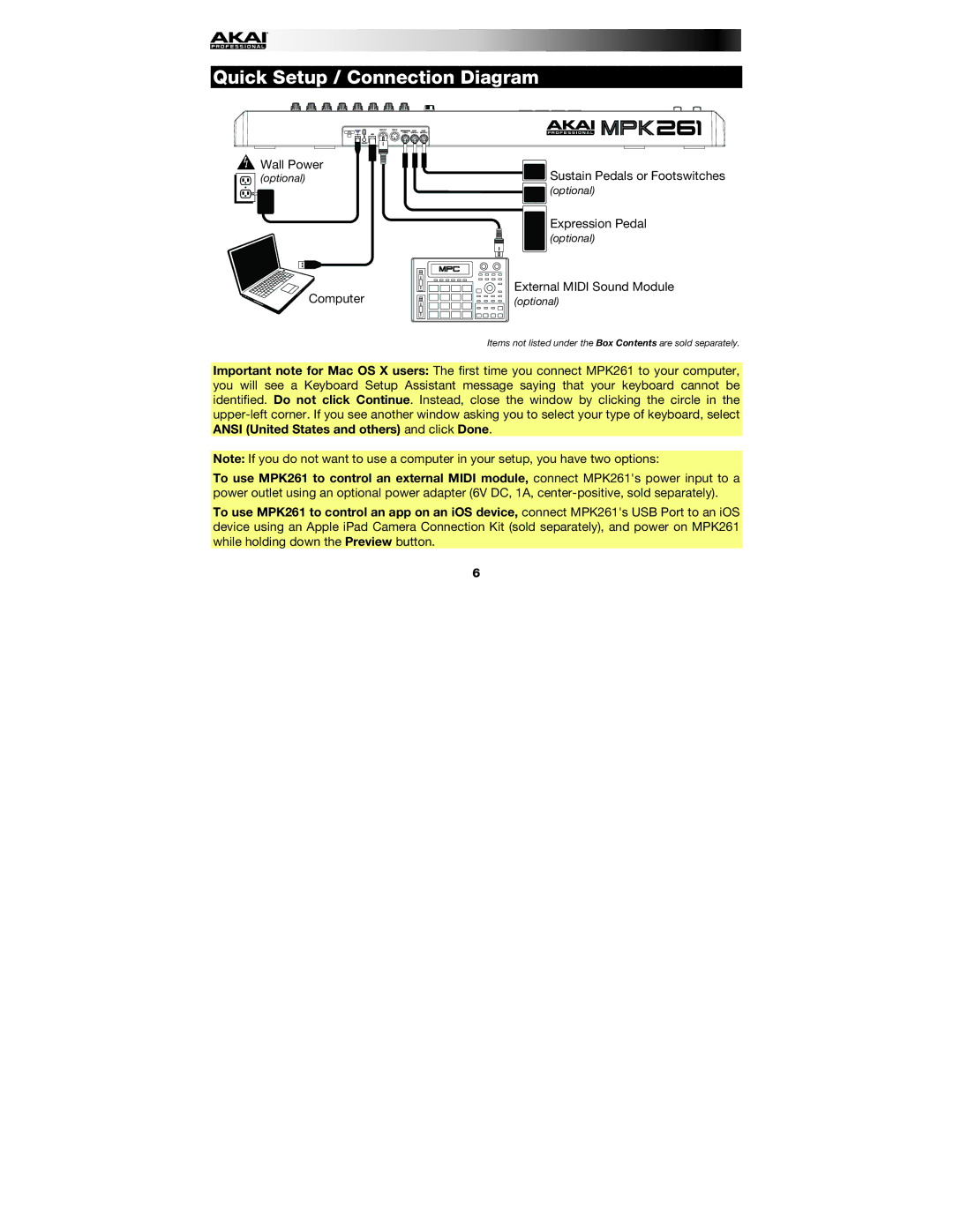 Akai MPK261 manual Quick Setup / Connection Diagram 