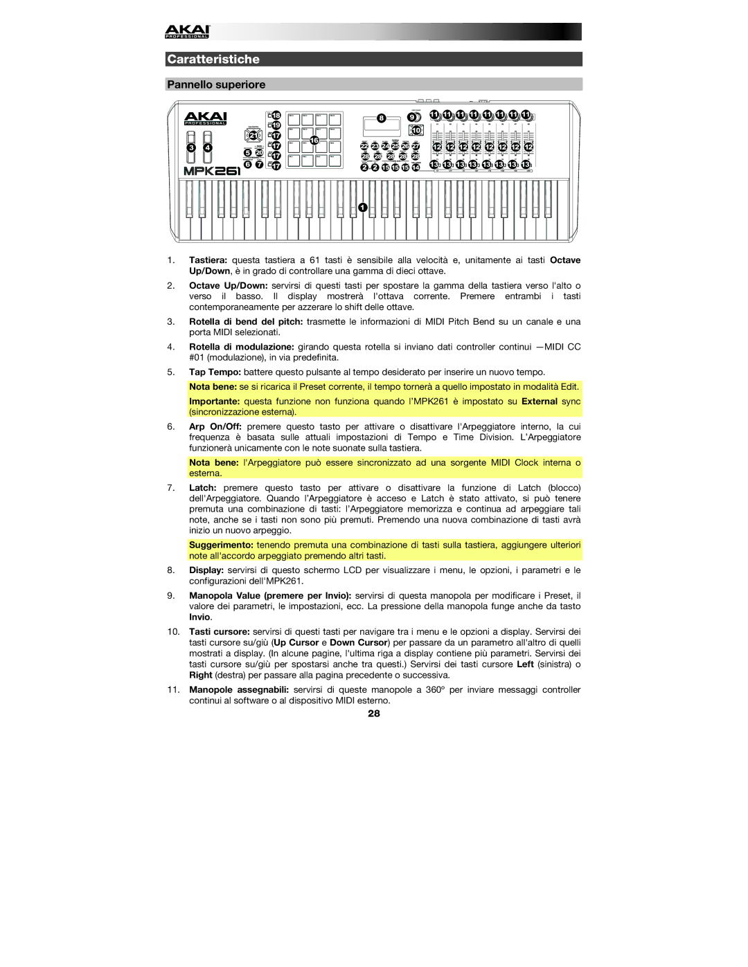 Akai MPK261 quick start Caratteristiche, Pannello superiore 