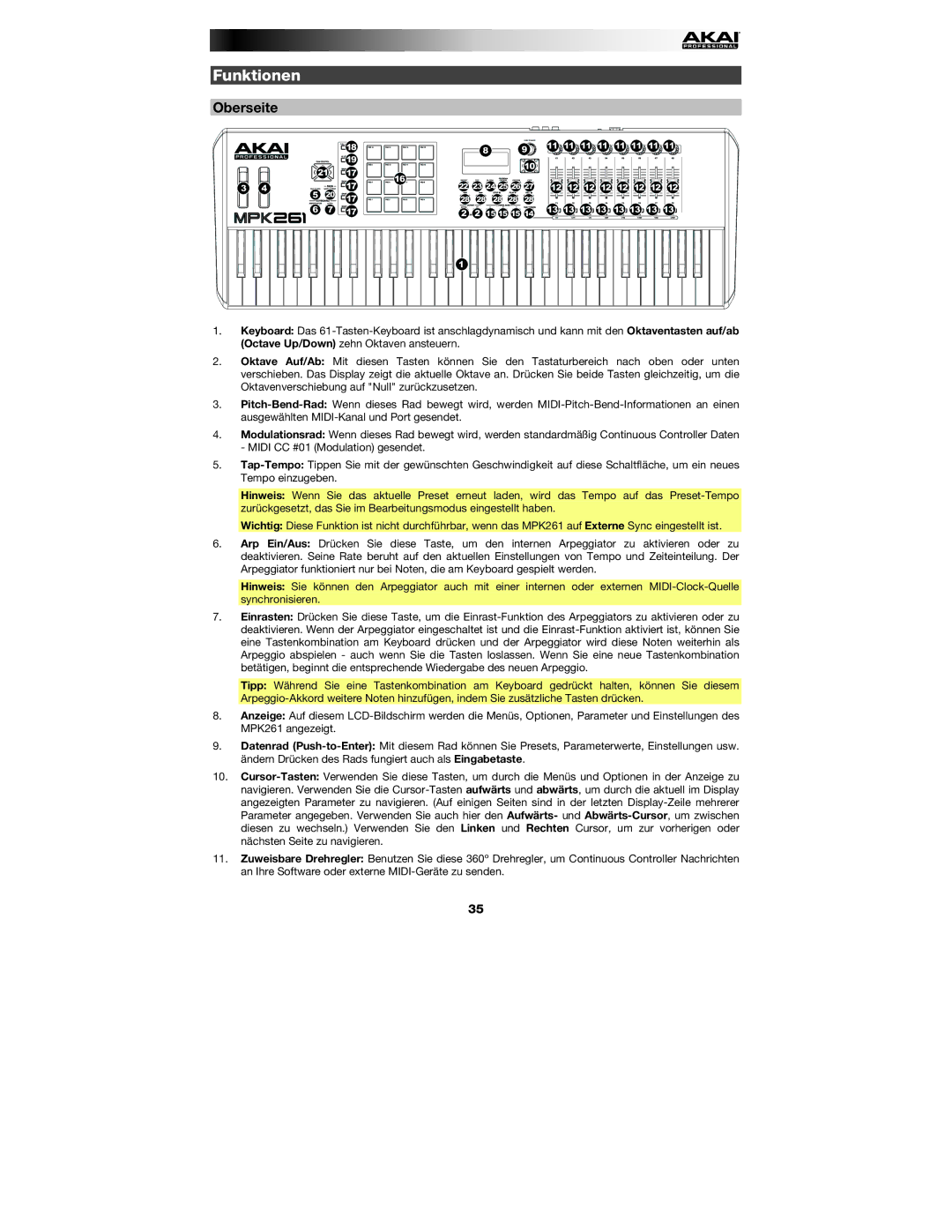 Akai MPK261 quick start Funktionen, Oberseite 