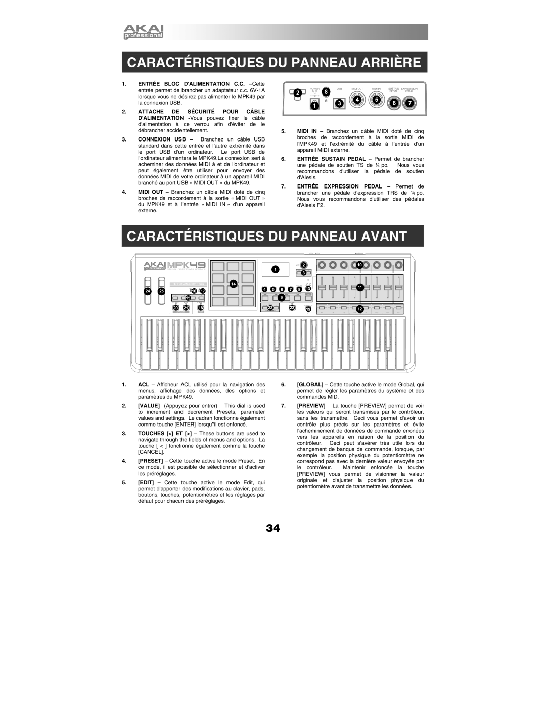 Akai MPK49 quick start manual Caractéristiques DU Panneau Arrière 