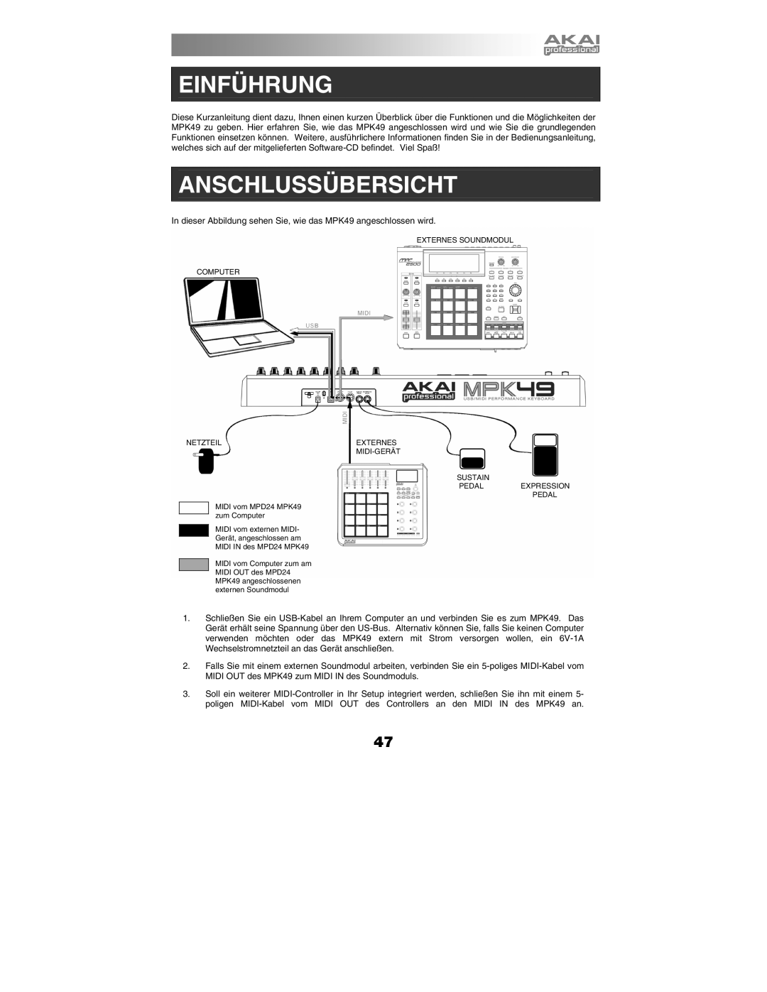 Akai MPK49 quick start manual Einführung, Anschlussübersicht 