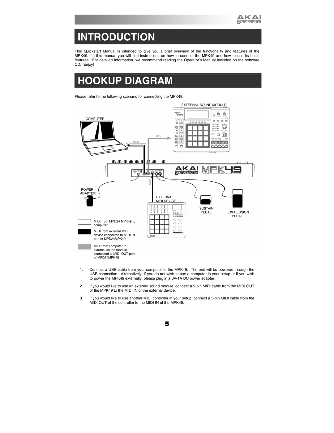 Akai MPK49 quick start manual Introduction, Hookup Diagram 