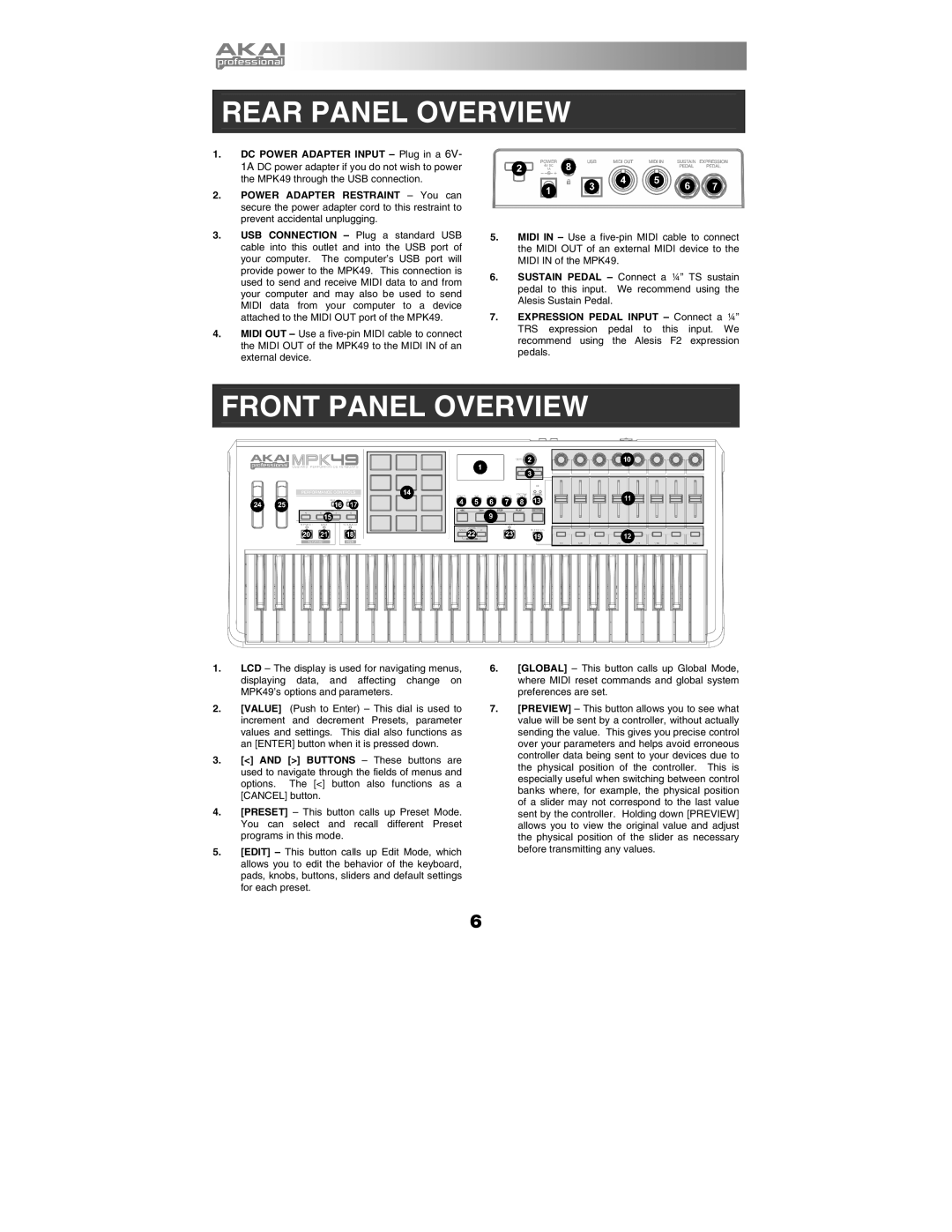 Akai MPK49 quick start manual Rear Panel Overview, Front Panel Overview 