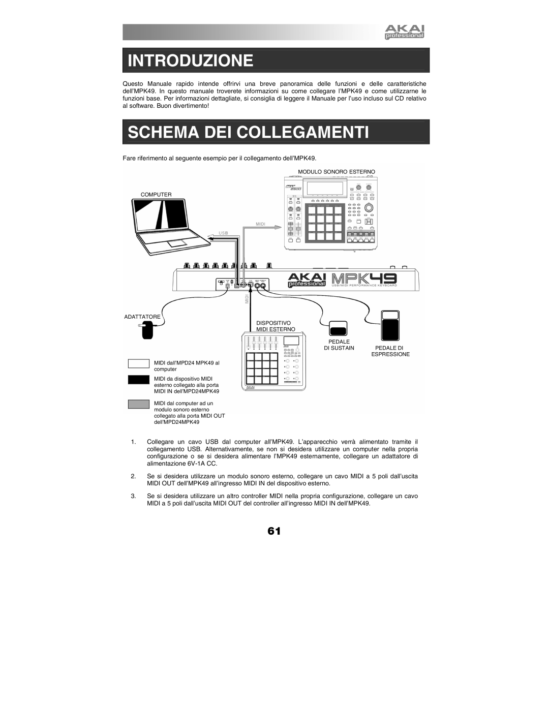 Akai MPK49 quick start manual Introduzione, Schema DEI Collegamenti 