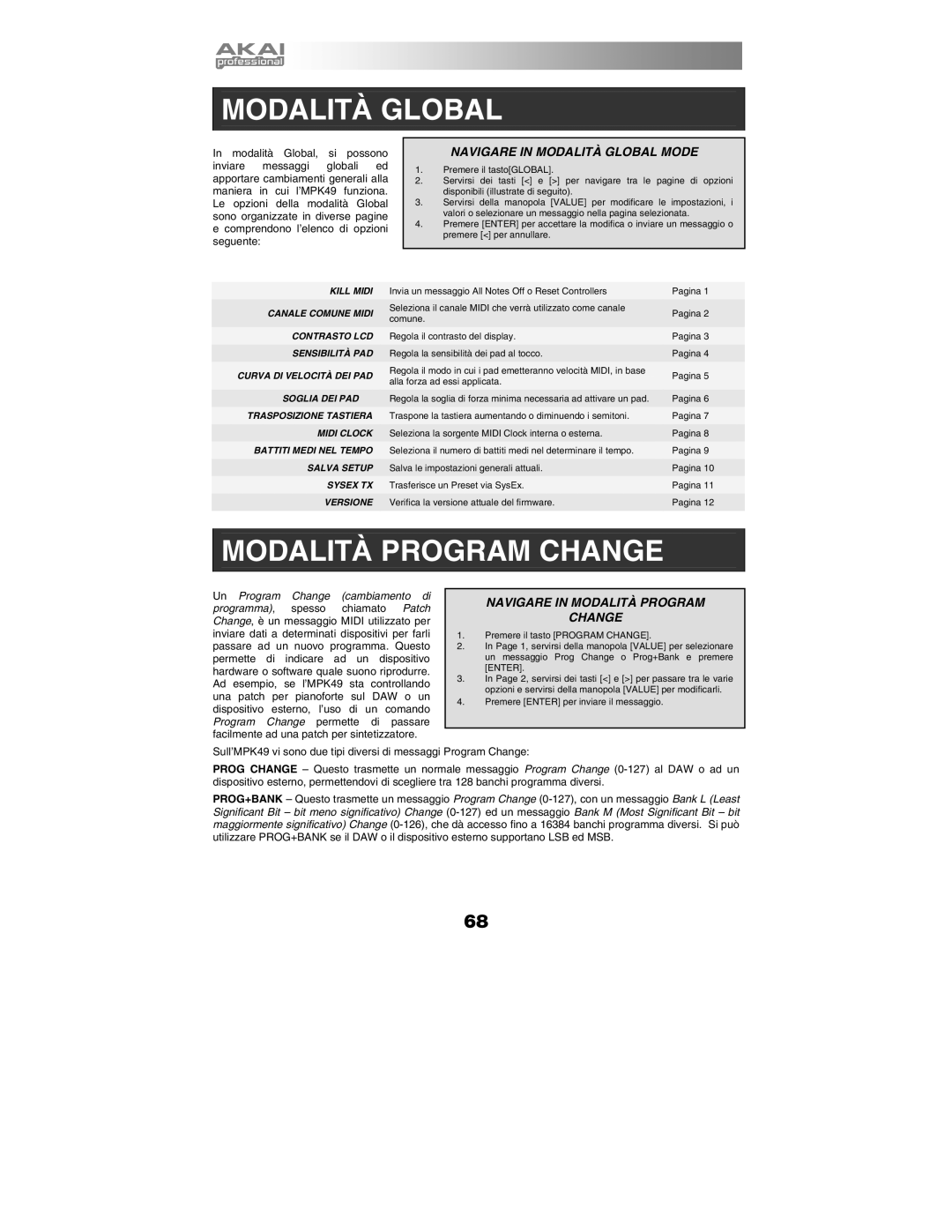 Akai MPK49 quick start manual Navigare in Modalità Global Mode, Navigare in Modalità Program Change 