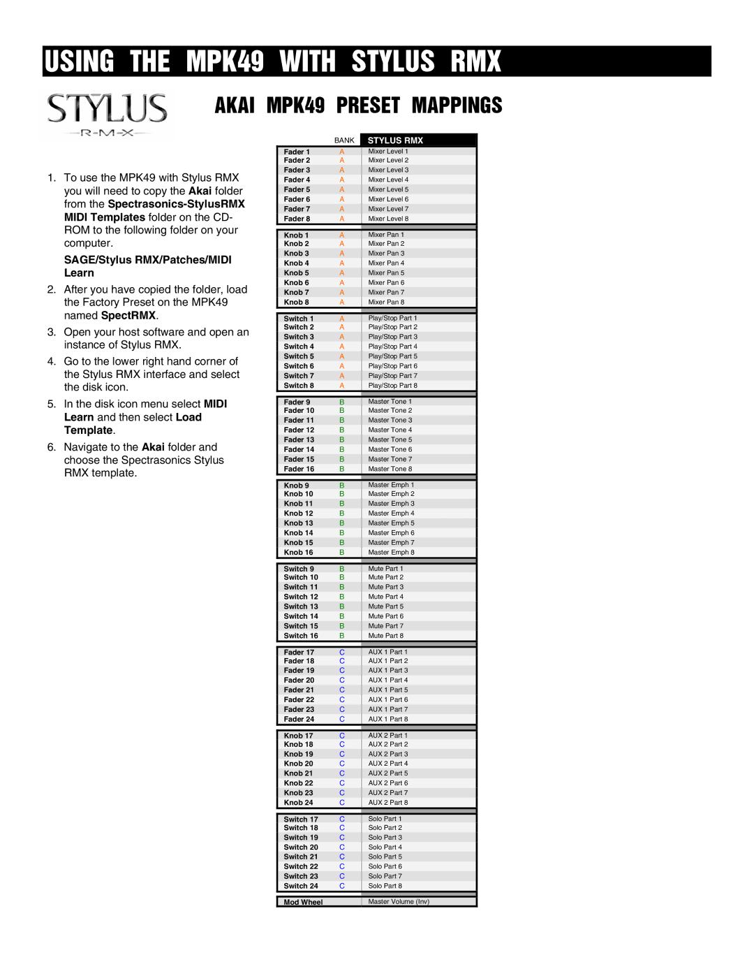 Akai manual Using the MPK49 with Stylus RMX 
