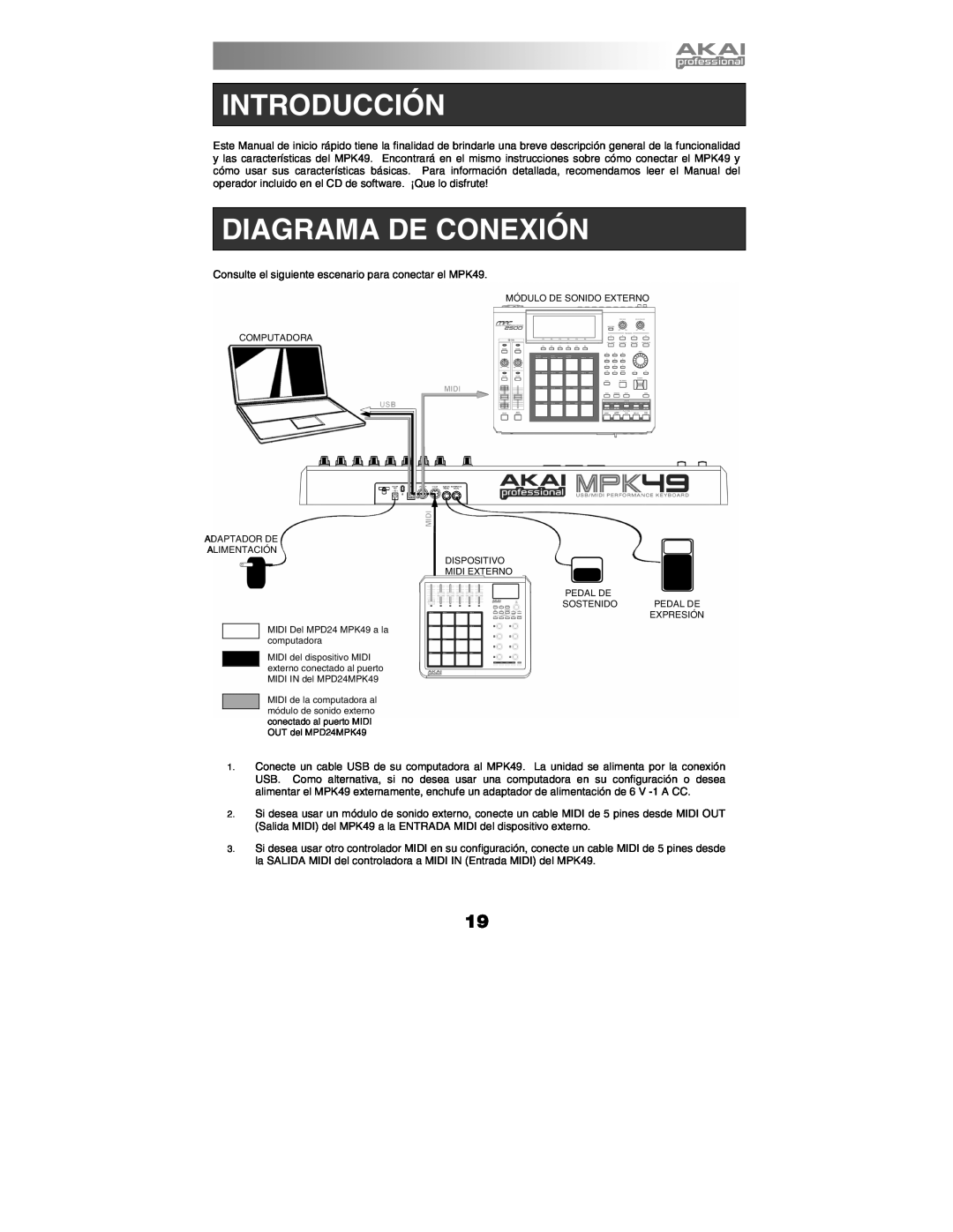 Akai MPK49 quick start manual Introducción, Diagrama De Conexión 