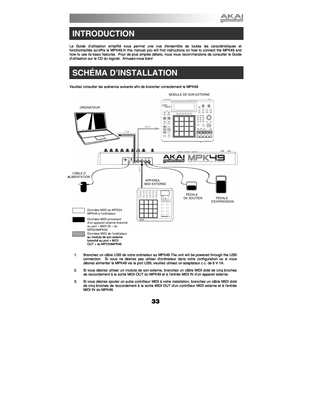 Akai MPK49 Introduction, Schéma D’Installation, Module De Son Externe Ordinateur Câble D Alimentation Appareil 
