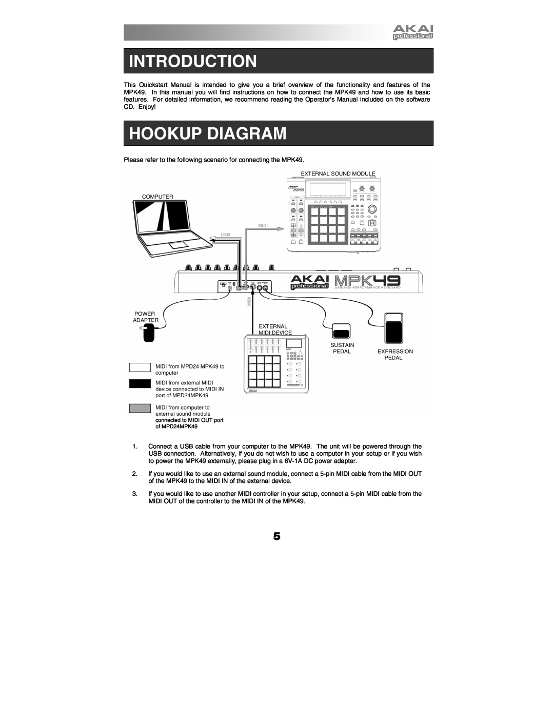 Akai MPK49 quick start manual Introduction, Hookup Diagram 