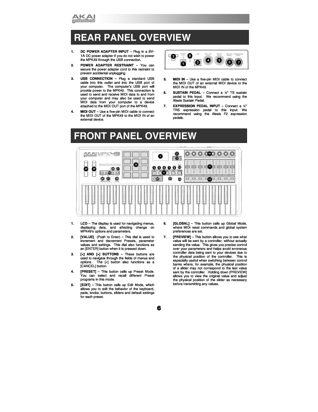 Akai MPK49 quick start manual Rear Panel Overview, Front Panel Overview 