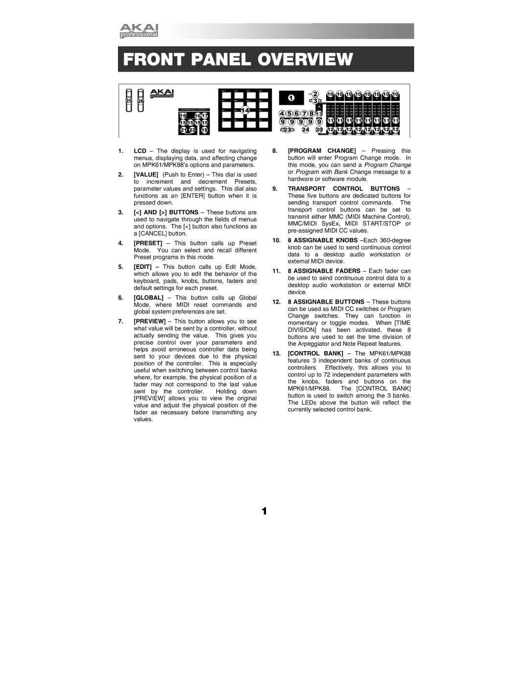 Akai MPK61, MPK88 manual Front Panel Overview, 6 7 8 