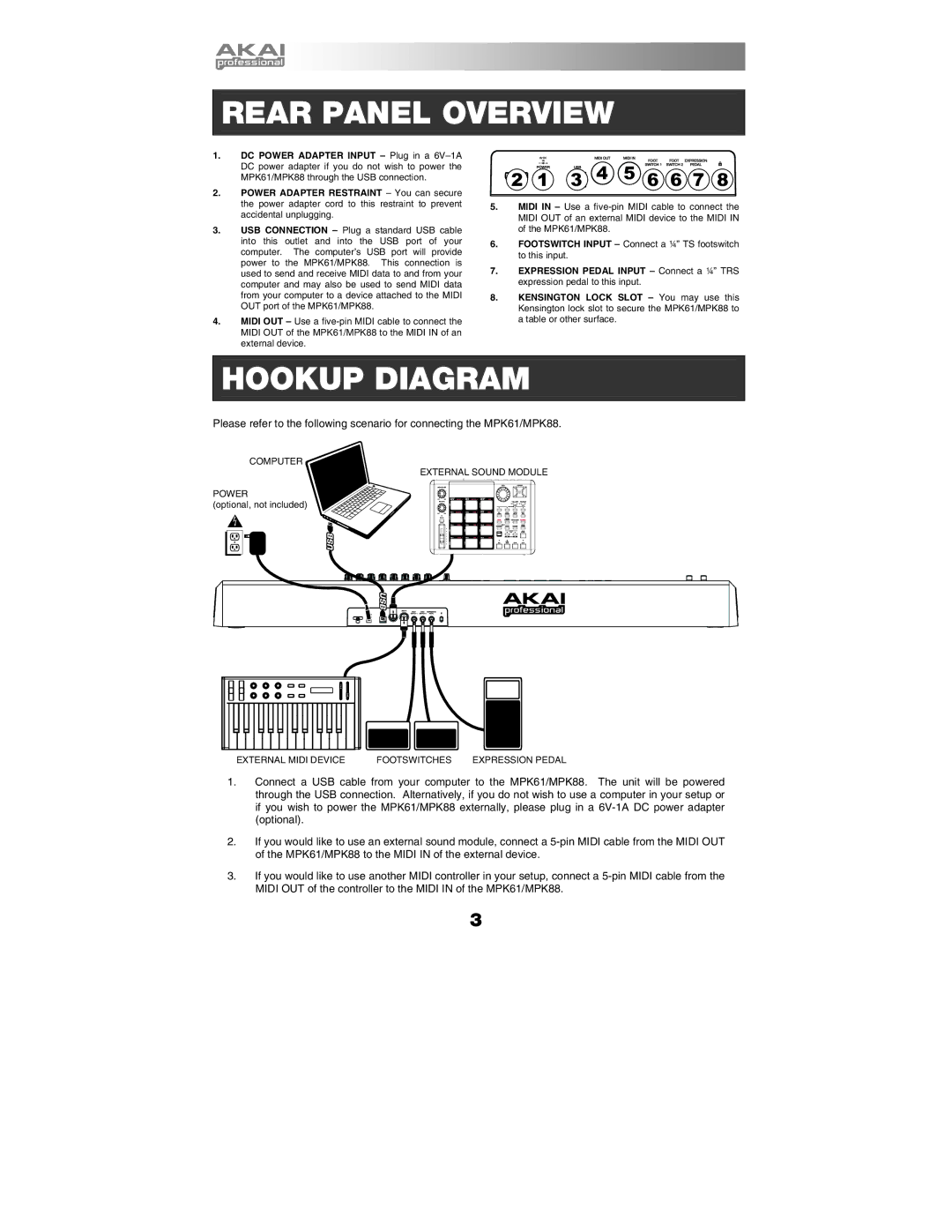 Akai MPK61, MPK88 manual Rear Panel Overview, Hookup Diagram 