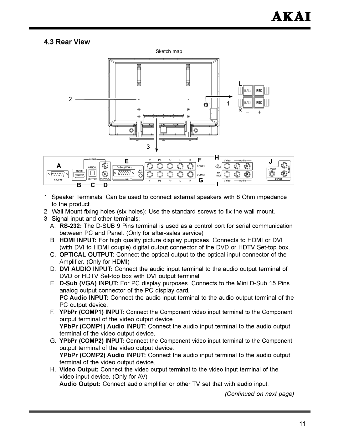 Akai PDP4273M manual Rear View, On next 