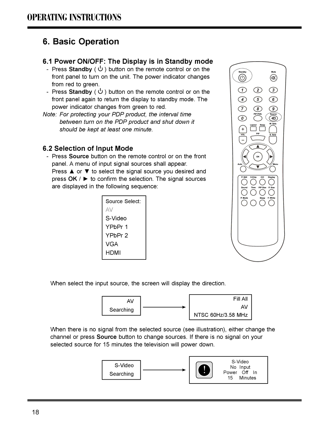 Akai PDP4273M manual Basic Operation, Power ON/OFF The Display is in Standby mode, Selection of Input Mode 