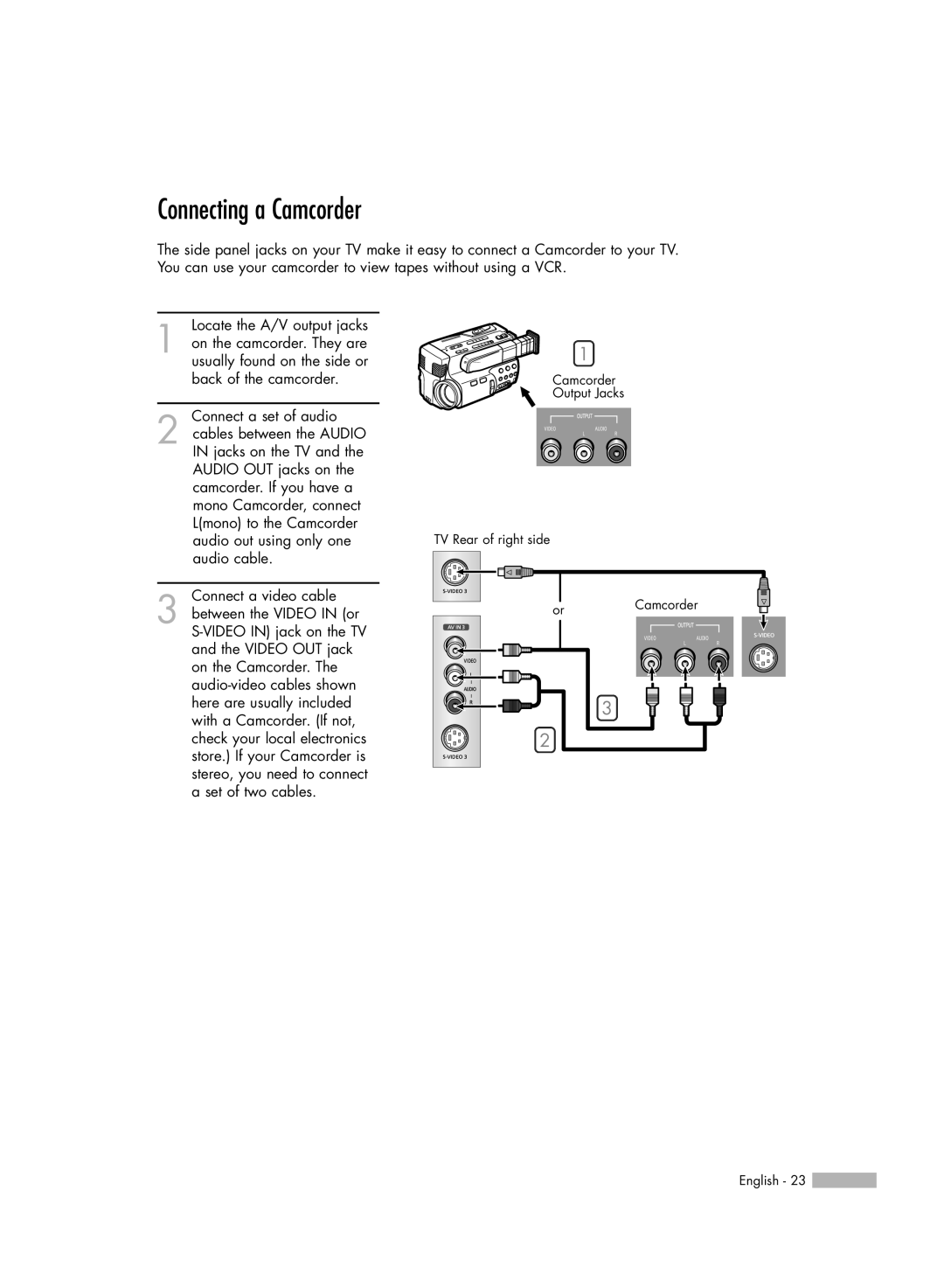 Akai PT50DL14 manual Connecting a Camcorder 