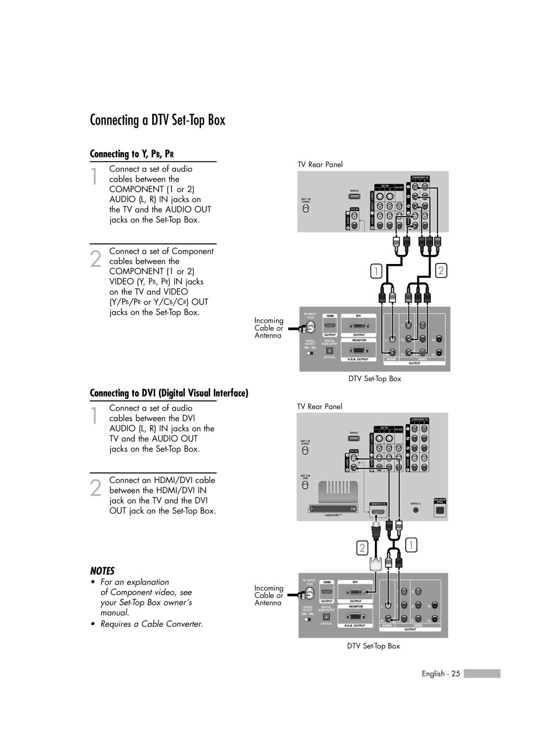 Akai PT50DL14 manual Connecting a DTV Set-Top Box, Connecting to DVI Digital Visual Interface 