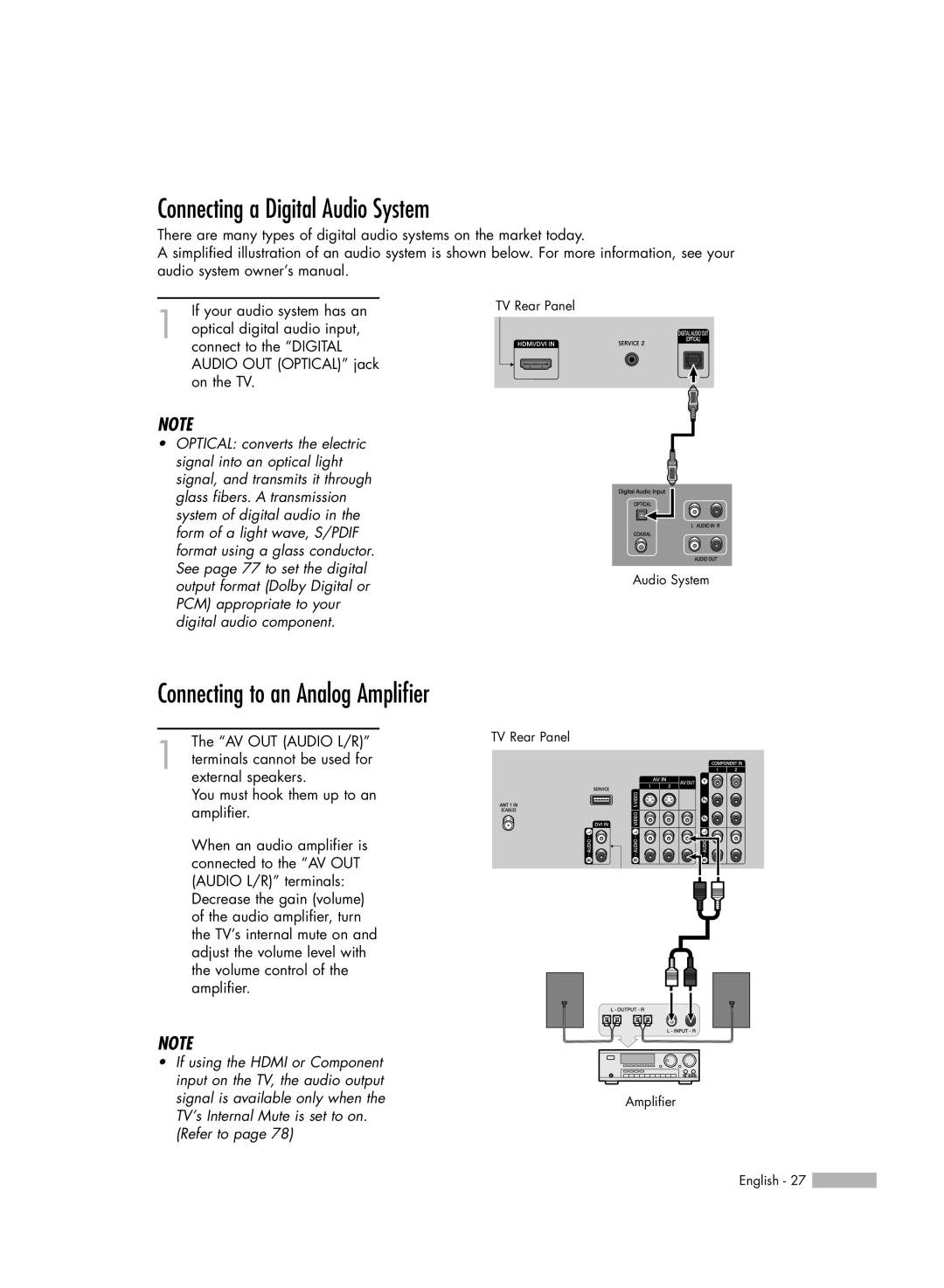 Akai PT50DL14 manual Connecting a Digital Audio System, Connecting to an Analog Amplifier 