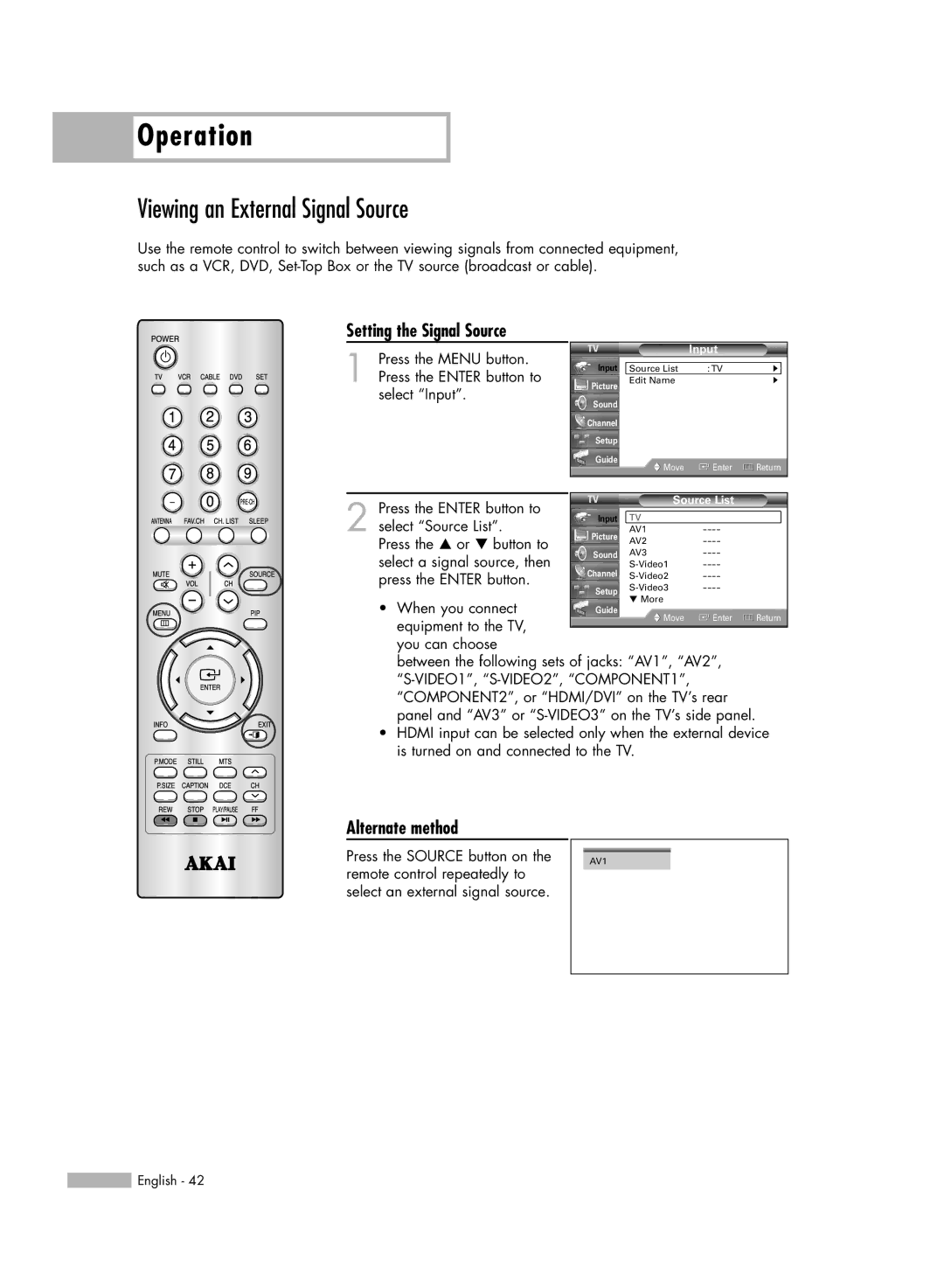 Akai PT50DL14 manual Viewing an External Signal Source, Setting the Signal Source, Source List 