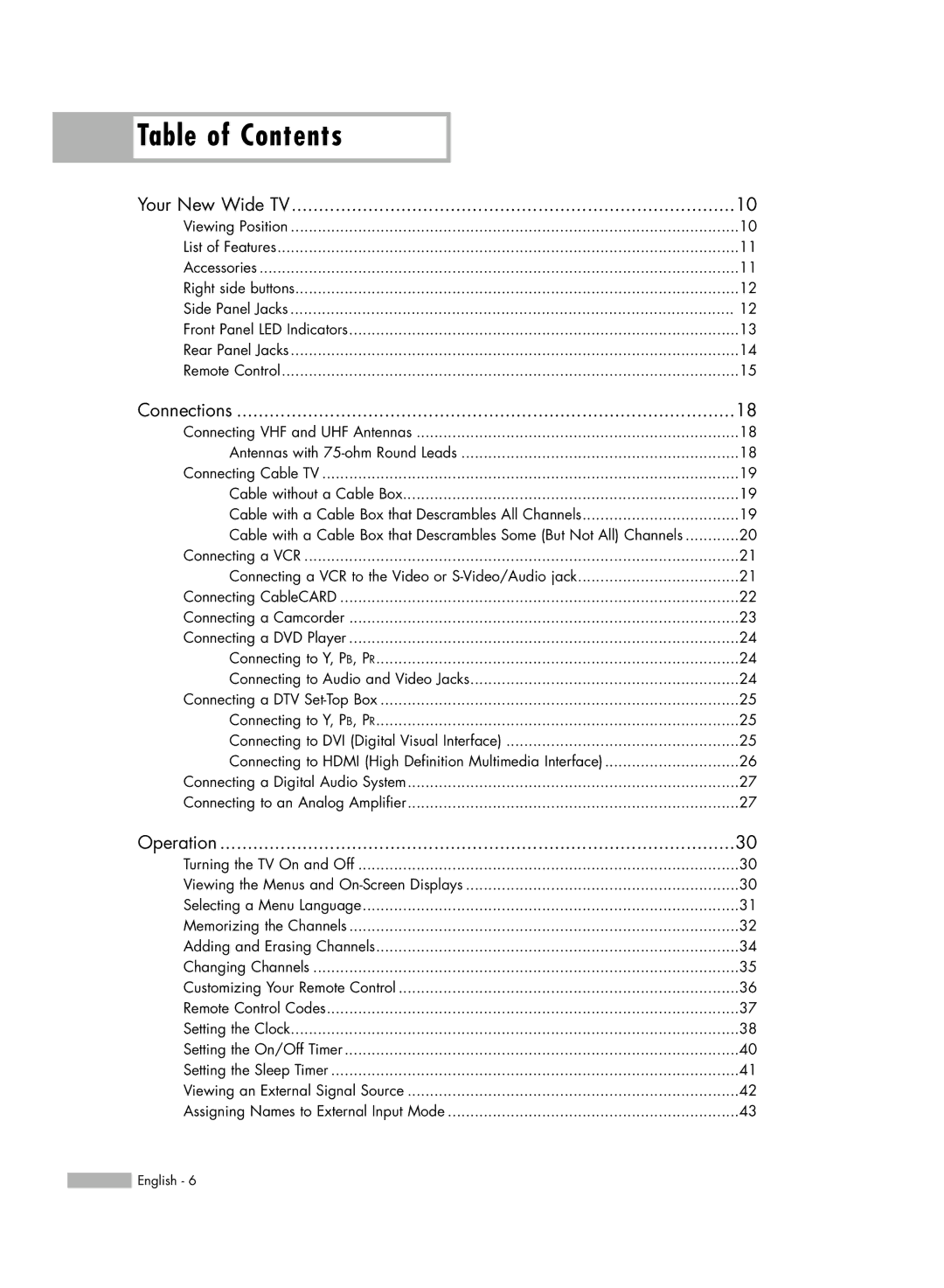 Akai PT50DL14 manual Table of Contents 