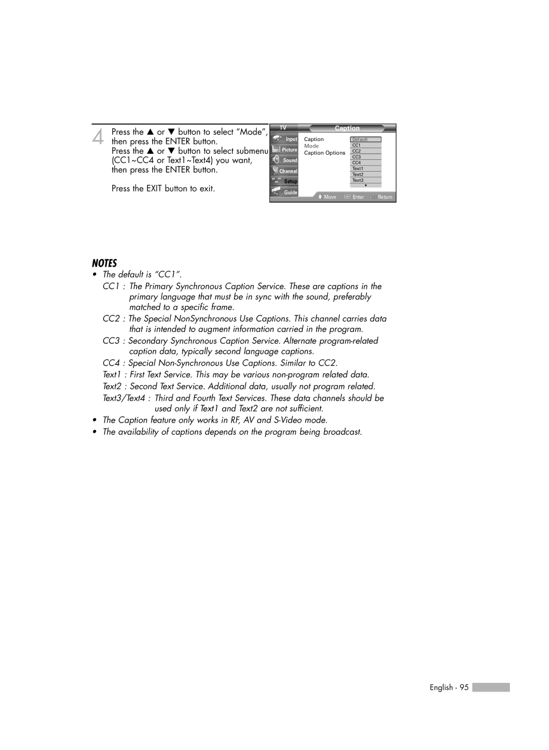 Akai PT50DL14 manual Default 