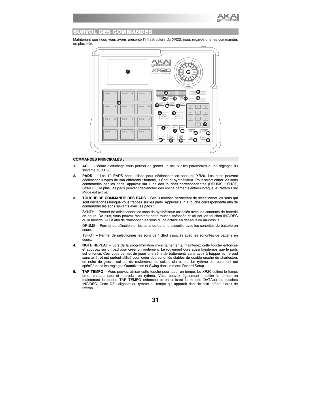 Akai XR20 quick start manual Survol DES Commandes, Commandes Principales 