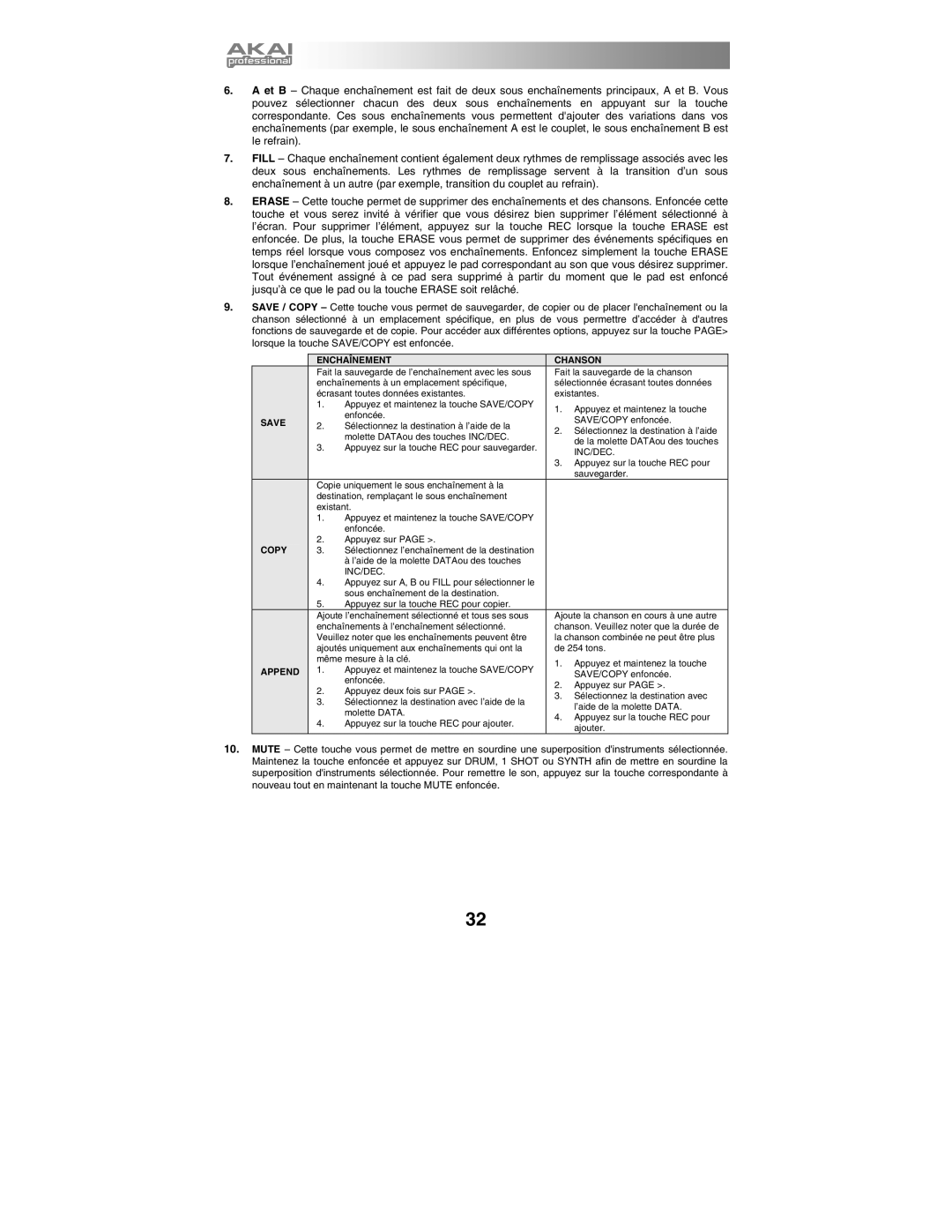 Akai XR20 quick start manual Enchaînement 