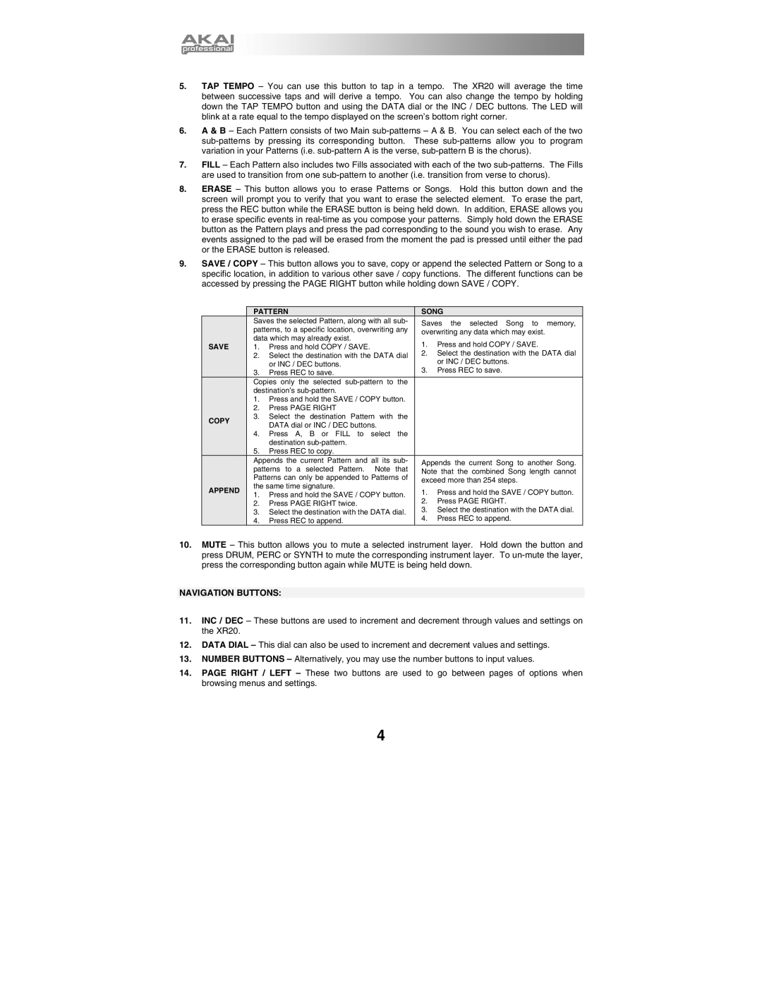 Akai XR20 quick start manual Navigation Buttons, Pattern Song 