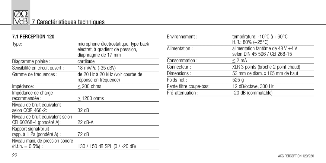 AKG Acoustics 120, 220 manual Caractéristiques techniques 