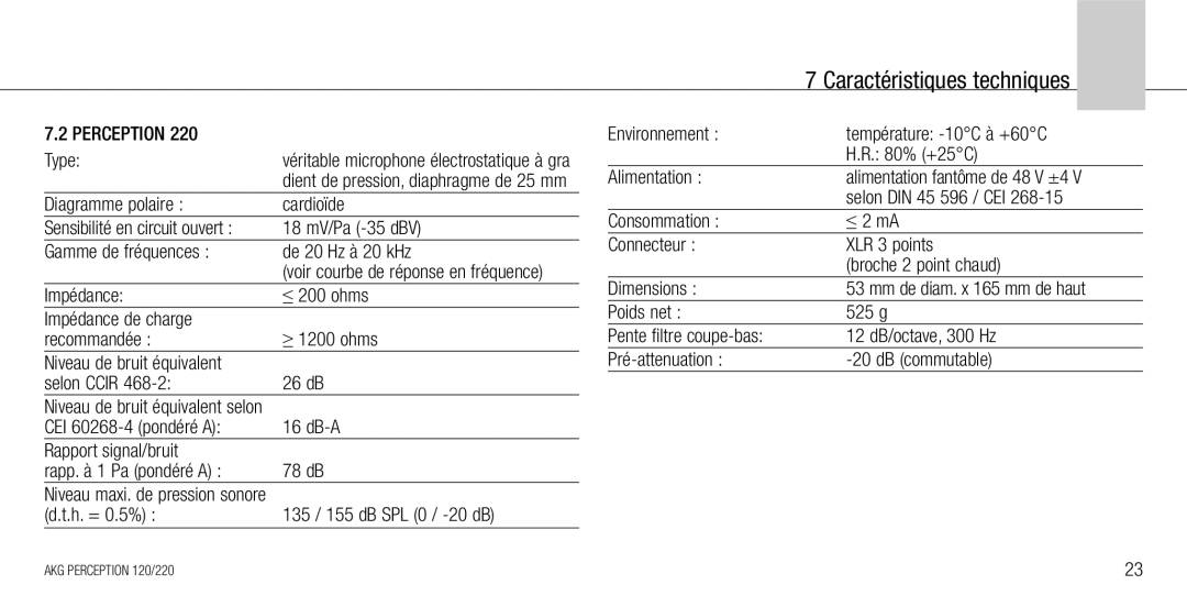 AKG Acoustics 220, 120 manual Gamme de fréquences De 20 Hz à 20 kHz, H. = 0.5% 135 / 155 dB SPL 0 / -20 dB 