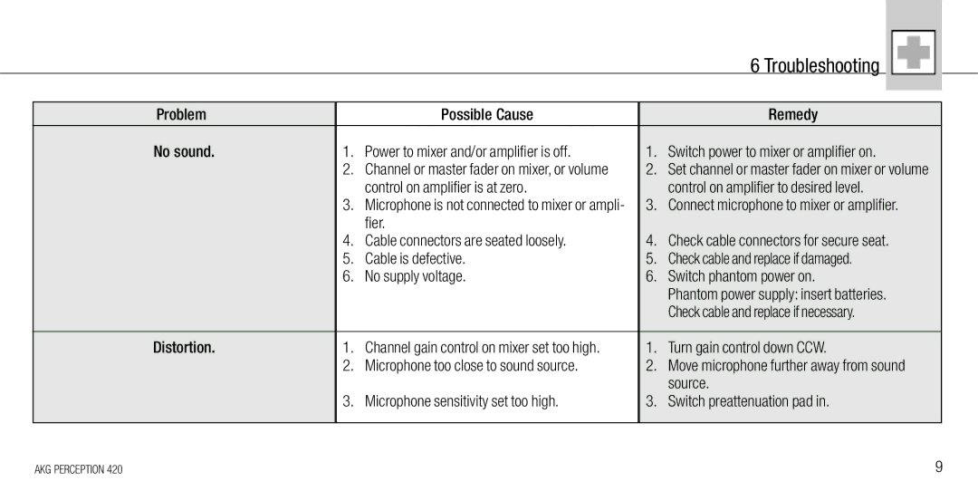 AKG Acoustics 420 manual Fier Cable connectors are seated loosely, Distortion, Turn gain control down CCW 