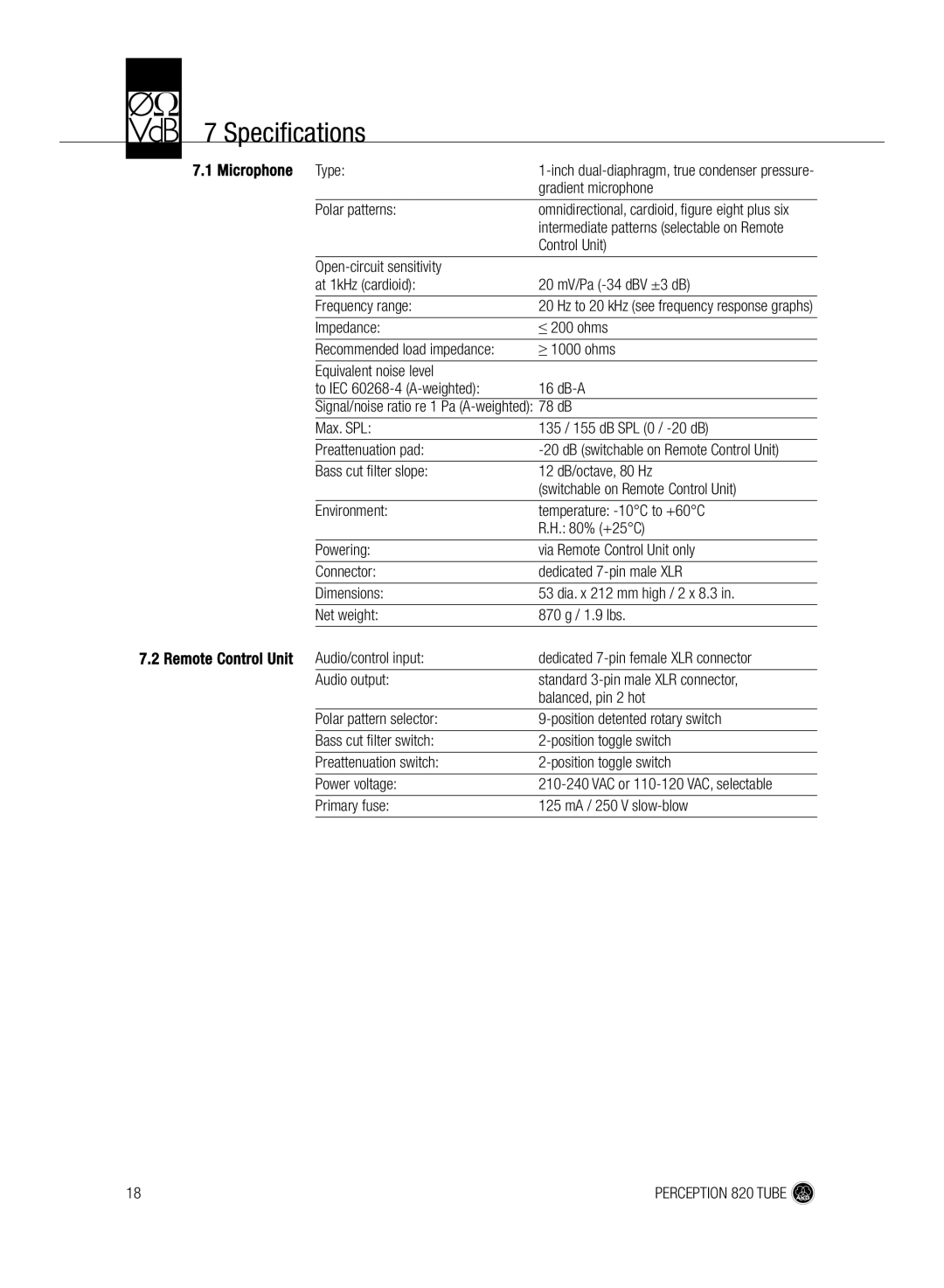 AKG Acoustics 820 manual Specifications, Microphone 