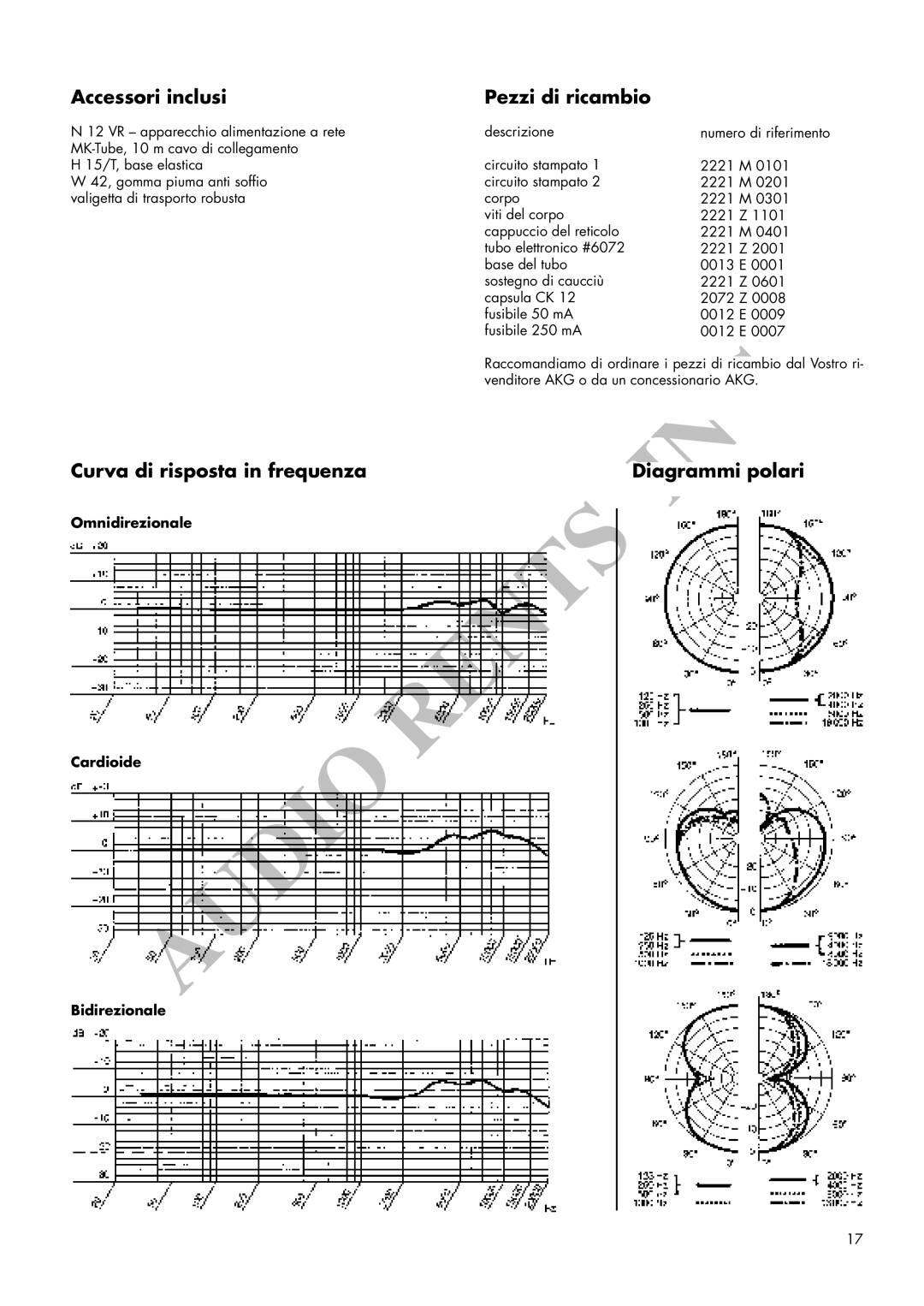 AKG Acoustics C 12VR manual Accessori inclusi Pezzi di ricambio, Curva di risposta in frequenza, Diagrammi polari 