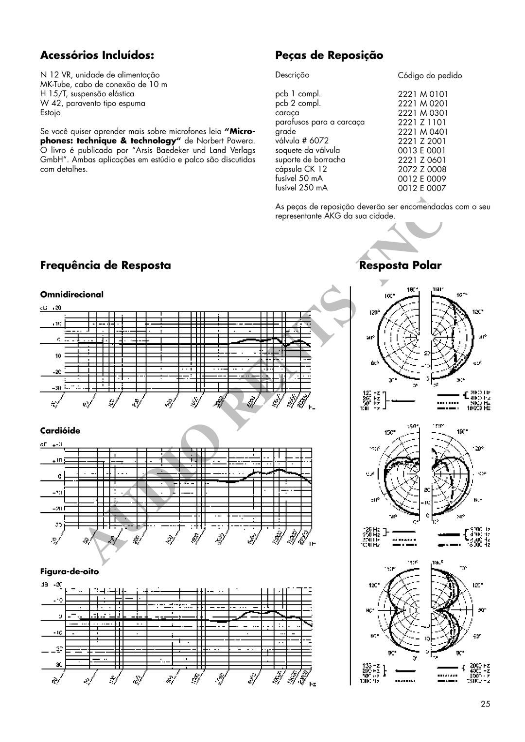 AKG Acoustics C 12VR manual Acessórios Incluídos Peças de Reposição, Frequência de Resposta Resposta Polar 