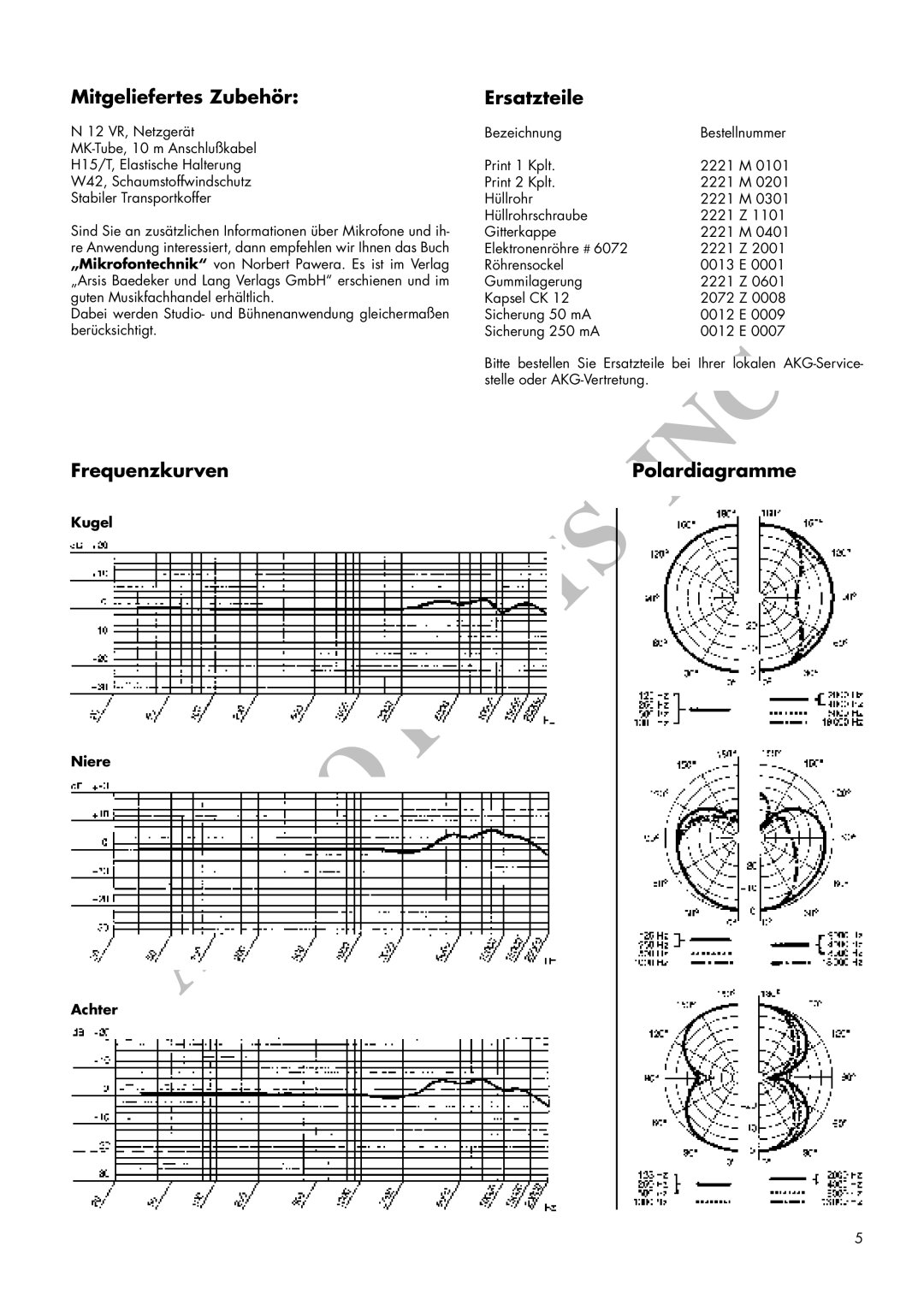 AKG Acoustics C 12VR manual Mitgeliefertes Zubehör, Ersatzteile, Frequenzkurven Polardiagramme, Kugel Niere Achter 