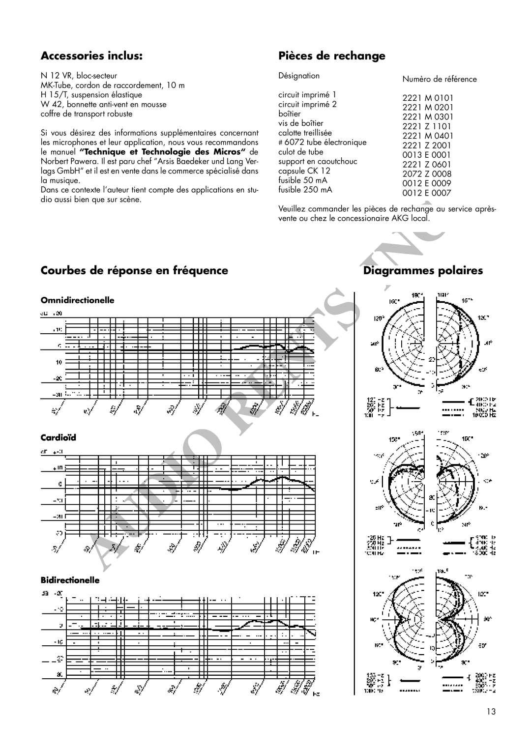 AKG Acoustics C 12VR manual Accessories inclus, Pièces de rechange, Courbes de réponse en fréquence, Diagrammes polaires 