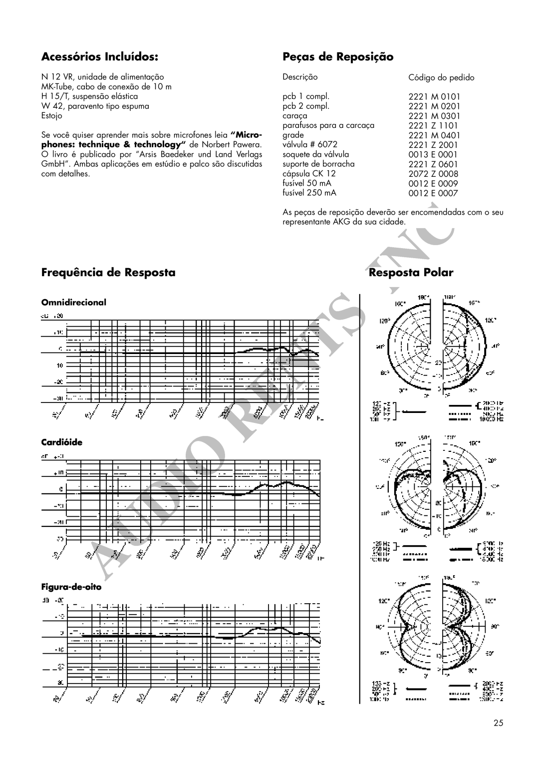 AKG Acoustics C 12VR manual Acessórios Incluídos, Peças de Reposição, Frequência de Resposta, Resposta Polar 