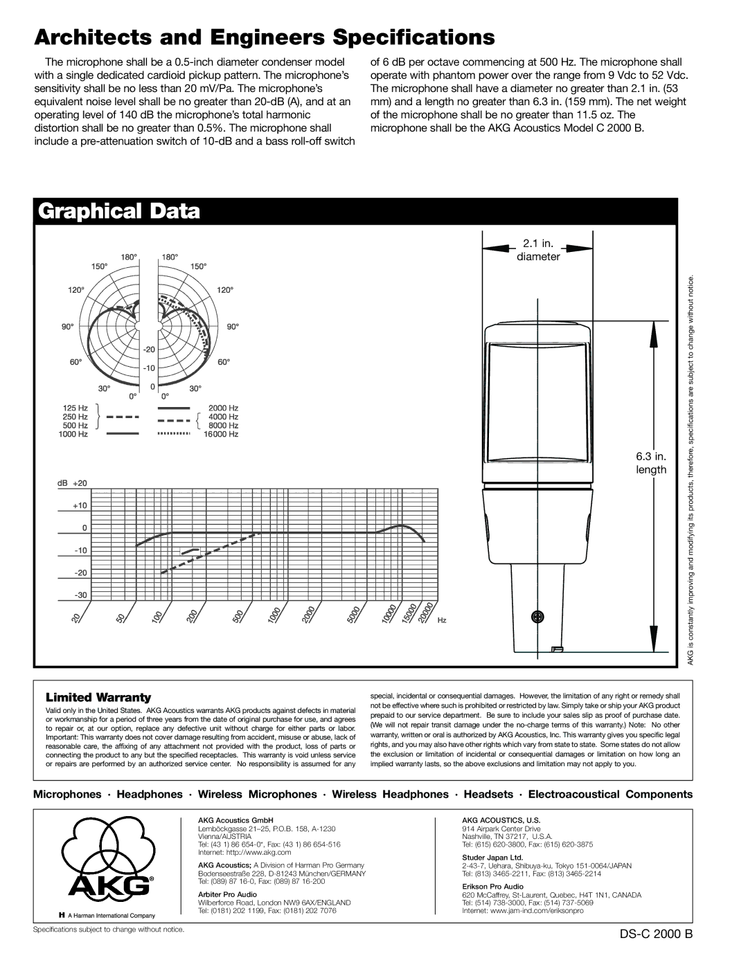 AKG Acoustics C 2000 B Architects and Engineers Specifications, Graphical Data, Limited Warranty, Akg Acoustics, U.S 