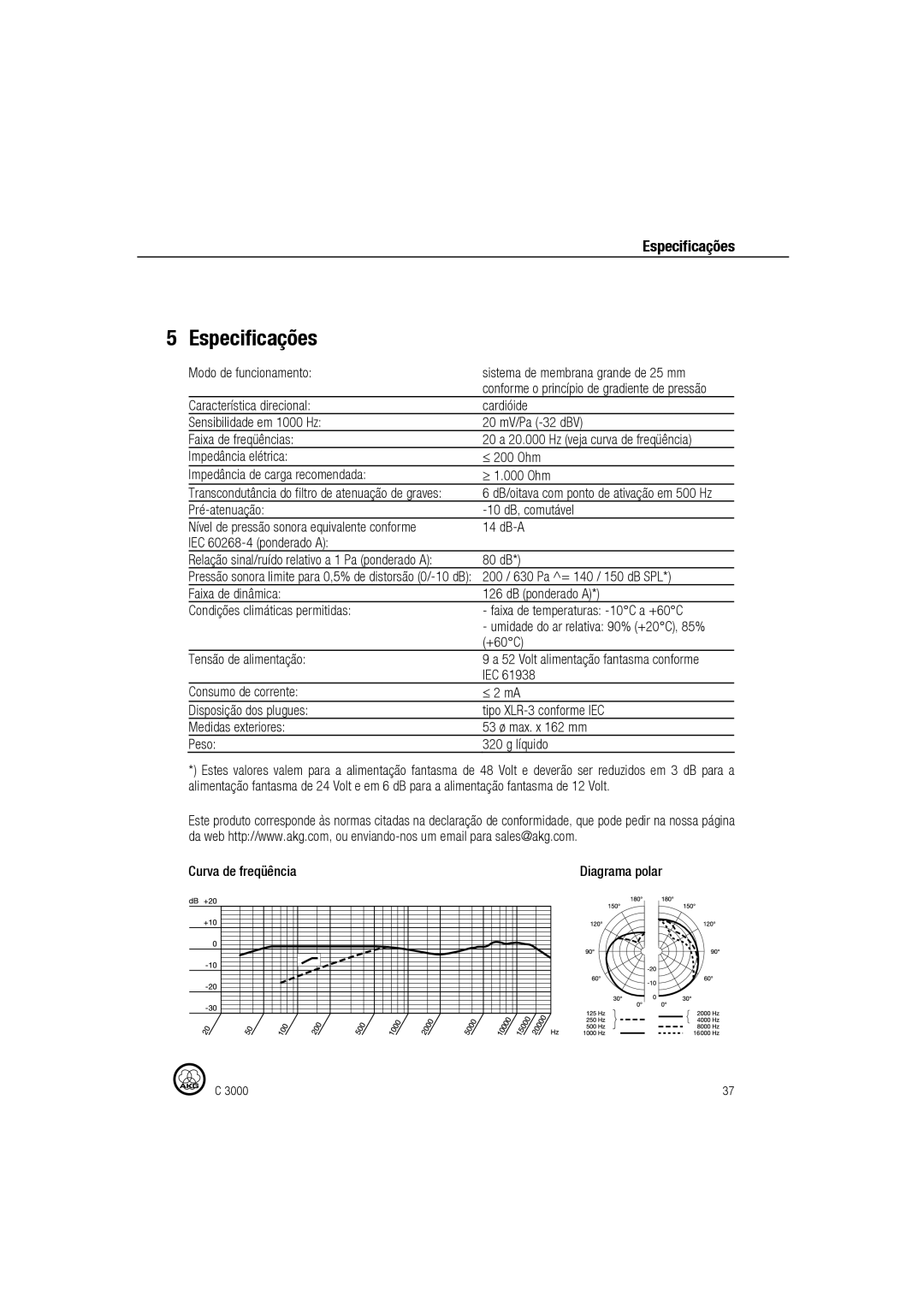 AKG Acoustics C 3000 manual Especificações, Modo de funcionamento, Pré-atenuação 10 dB, comutável, Tensão de alimentação 