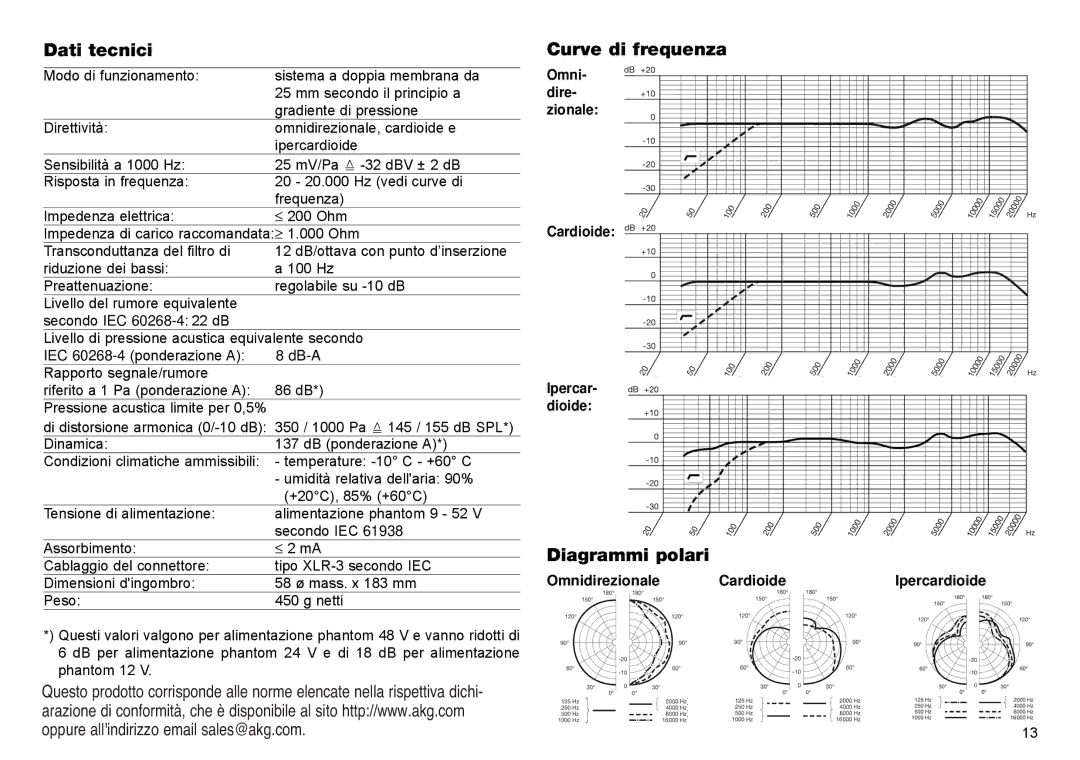 AKG Acoustics C 4000B manual Dati tecnici, Curve di frequenza, Diagrammi polari 