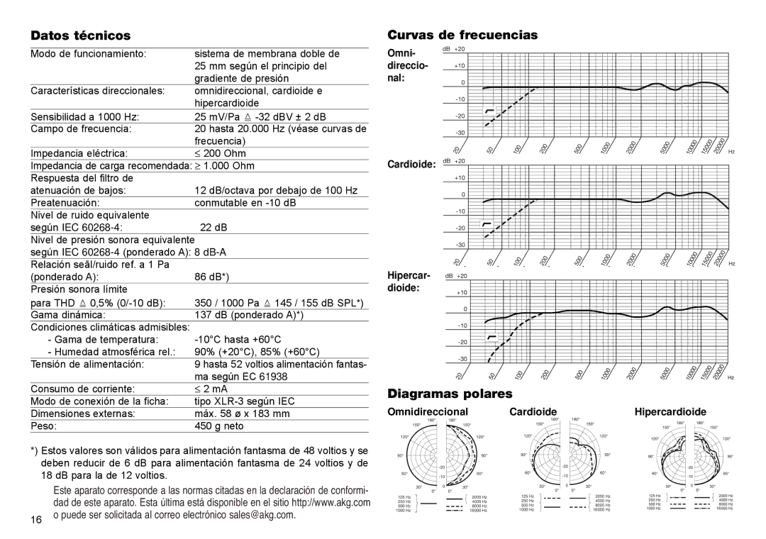 AKG Acoustics C 4000B manual Datos técnicos, Curvas de frecuencias, Diagramas polares, Nal 