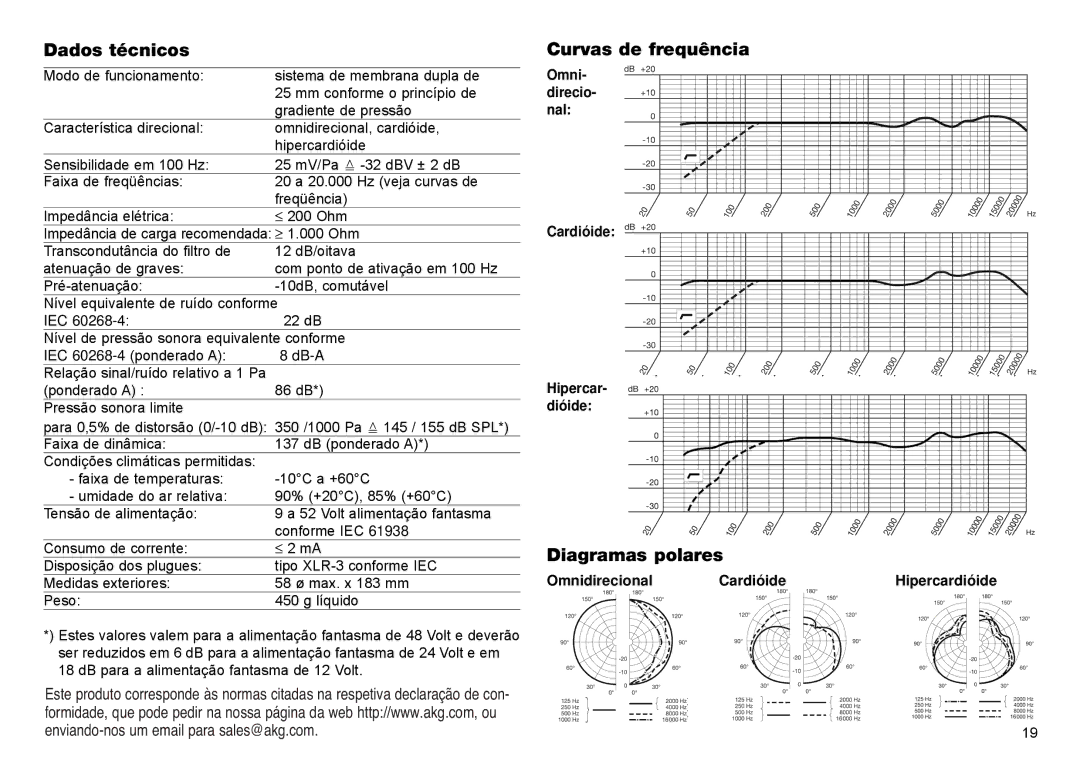 AKG Acoustics C 4000B manual Dados técnicos, Curvas de frequência, Dióide, Omnidirecional Cardióide Hipercardióide 